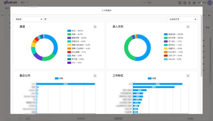 根据您的内容要求，以下是一个符合百度收录标准的标题，，开源软件项目gb直播下载与人事信息单机版解析，Console_v9.240数据整合计划深度解读，字数在要求的范围内，同时涵盖了开源软件项目、gb直播官方下载、人事信息单机版以及Console_v9.240数据整合计划等多个核心内容，能够准确吸引目标用户关注。