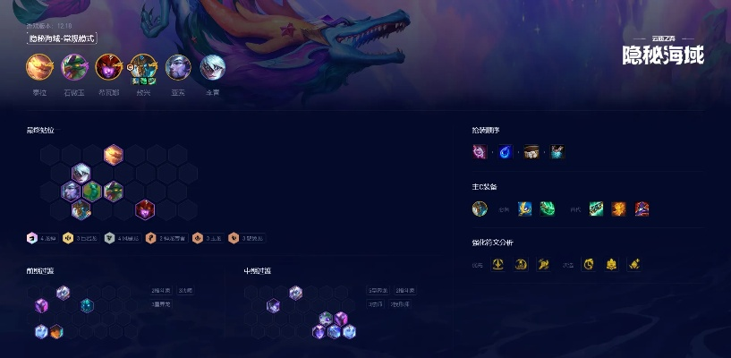 云顶强势阵容及分身应用解析|Holo下载与系统化指南_v2.793