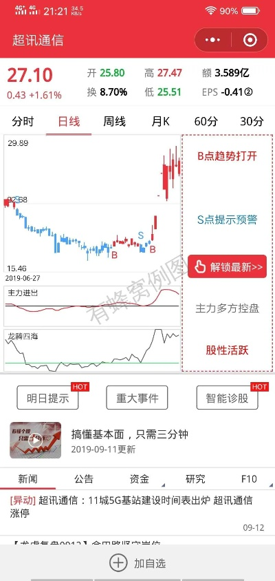 单机版dnf最新v7.872与华创证券软件下载，数据应用的深度解析
