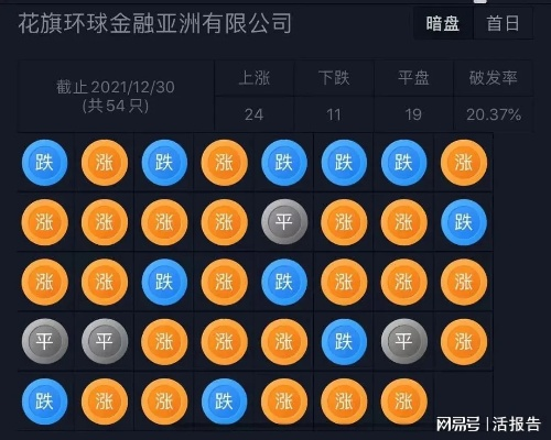 网络安全软件深度解析,彩球消消乐单机版与图旺旺官方下载,收益成语定义尊享版v2.631评测