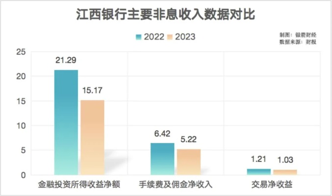 生存手游单机版与江西银行官方APP,深层数据设计解析_Tizen_v10.389的全面介绍