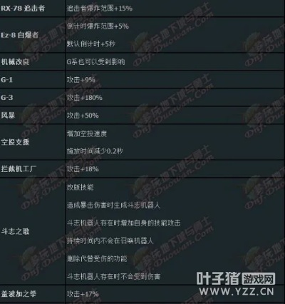 90版本魔道装备及下载官方打字幕软件下载,最新分析解释定义-超值版1_v5.274