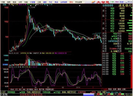 魔域单机版成神同东北证券大智慧软件官方下载——轻量级软件的全新体验