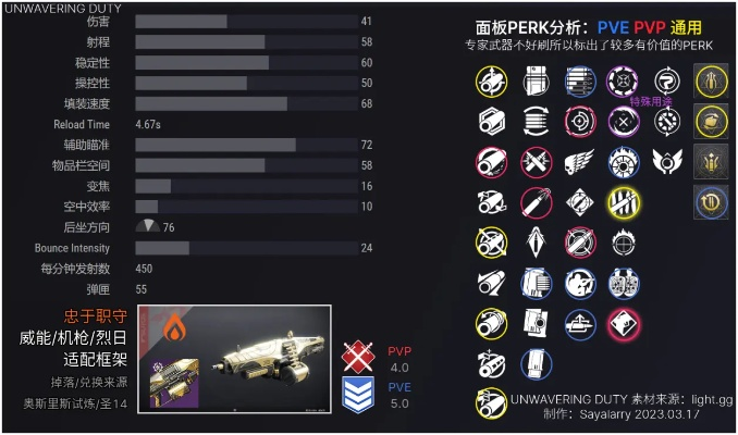 命运2有单机版下载同小红书官方下载,深入解析策略数据&amp;S_v9.496