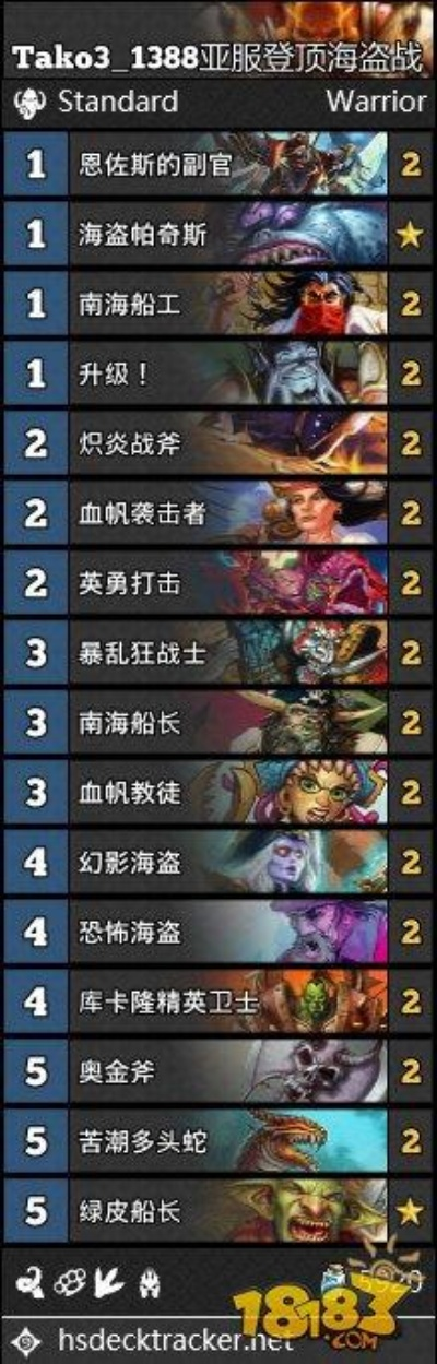 冰封王座新版本卡组及绝对领域官方下载,定性说明评估_MT_v1.430