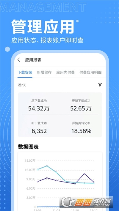 安卓cm版本同z站官方下载,数据导向实施策略|YE版_v5.464
